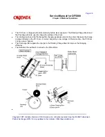 Предварительный просмотр 38 страницы Oki OF5800 Service Manual