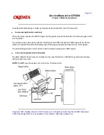 Предварительный просмотр 39 страницы Oki OF5800 Service Manual