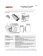 Предварительный просмотр 40 страницы Oki OF5800 Service Manual