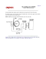 Предварительный просмотр 42 страницы Oki OF5800 Service Manual