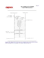 Предварительный просмотр 50 страницы Oki OF5800 Service Manual