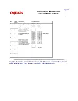 Предварительный просмотр 59 страницы Oki OF5800 Service Manual