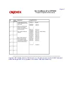 Предварительный просмотр 60 страницы Oki OF5800 Service Manual