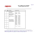 Предварительный просмотр 63 страницы Oki OF5800 Service Manual