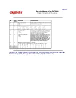 Предварительный просмотр 78 страницы Oki OF5800 Service Manual