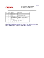 Предварительный просмотр 86 страницы Oki OF5800 Service Manual