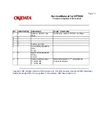 Предварительный просмотр 88 страницы Oki OF5800 Service Manual