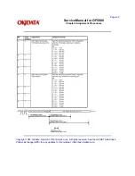 Предварительный просмотр 99 страницы Oki OF5800 Service Manual