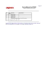 Предварительный просмотр 116 страницы Oki OF5800 Service Manual