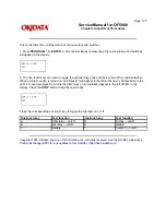 Предварительный просмотр 154 страницы Oki OF5800 Service Manual