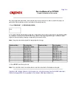 Предварительный просмотр 155 страницы Oki OF5800 Service Manual