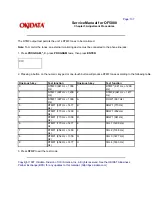 Предварительный просмотр 156 страницы Oki OF5800 Service Manual