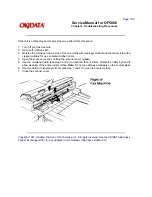 Предварительный просмотр 179 страницы Oki OF5800 Service Manual