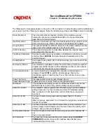 Предварительный просмотр 181 страницы Oki OF5800 Service Manual