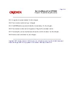 Предварительный просмотр 185 страницы Oki OF5800 Service Manual