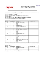 Предварительный просмотр 189 страницы Oki OF5800 Service Manual