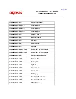 Предварительный просмотр 236 страницы Oki OF5800 Service Manual