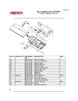 Предварительный просмотр 242 страницы Oki OF5800 Service Manual