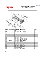 Предварительный просмотр 244 страницы Oki OF5800 Service Manual