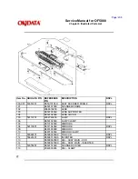 Предварительный просмотр 246 страницы Oki OF5800 Service Manual