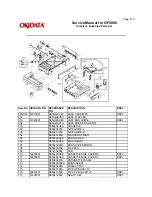 Предварительный просмотр 250 страницы Oki OF5800 Service Manual