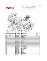 Предварительный просмотр 257 страницы Oki OF5800 Service Manual