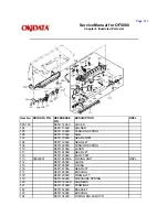 Предварительный просмотр 261 страницы Oki OF5800 Service Manual