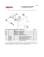 Предварительный просмотр 263 страницы Oki OF5800 Service Manual