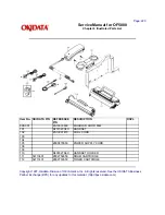 Предварительный просмотр 265 страницы Oki OF5800 Service Manual