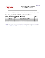 Предварительный просмотр 268 страницы Oki OF5800 Service Manual