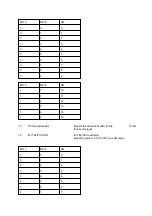 Предварительный просмотр 72 страницы Oki OKIFAX 1050 Service Manual