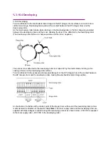 Preview for 199 page of Oki OKIFAX 1050 Service Manual