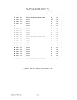 Предварительный просмотр 64 страницы Oki OKIFAX 5700 Maintenance Manual