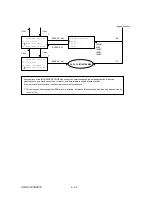 Preview for 180 page of Oki OKIFAX 5700 Maintenance Manual