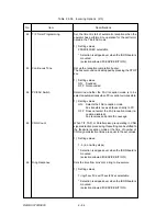 Preview for 184 page of Oki OKIFAX 5700 Maintenance Manual