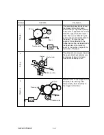 Предварительный просмотр 213 страницы Oki OKIFAX 5700 Maintenance Manual