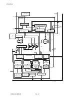 Preview for 356 page of Oki OKIFAX 5700 Maintenance Manual