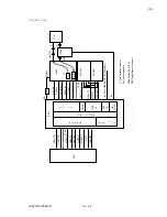 Preview for 389 page of Oki OKIFAX 5700 Maintenance Manual