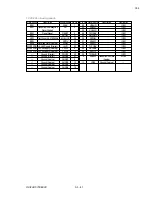 Preview for 391 page of Oki OKIFAX 5700 Maintenance Manual