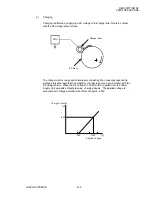 Предварительный просмотр 411 страницы Oki OKIFAX 5700 Maintenance Manual