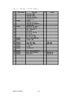 Предварительный просмотр 444 страницы Oki OKIFAX 5700 Maintenance Manual