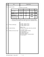 Preview for 30 page of Oki OKIFAX 5950 Maintenance Manual