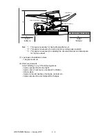 Preview for 111 page of Oki OKIFAX 5950 Maintenance Manual