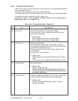 Preview for 146 page of Oki OKIFAX 5950 Maintenance Manual