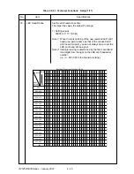 Preview for 152 page of Oki OKIFAX 5950 Maintenance Manual