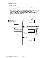 Preview for 160 page of Oki OKIFAX 5950 Maintenance Manual