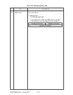 Preview for 186 page of Oki OKIFAX 5950 Maintenance Manual