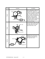 Preview for 267 page of Oki OKIFAX 5950 Maintenance Manual