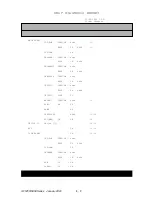 Preview for 315 page of Oki OKIFAX 5950 Maintenance Manual