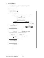 Preview for 319 page of Oki OKIFAX 5950 Maintenance Manual